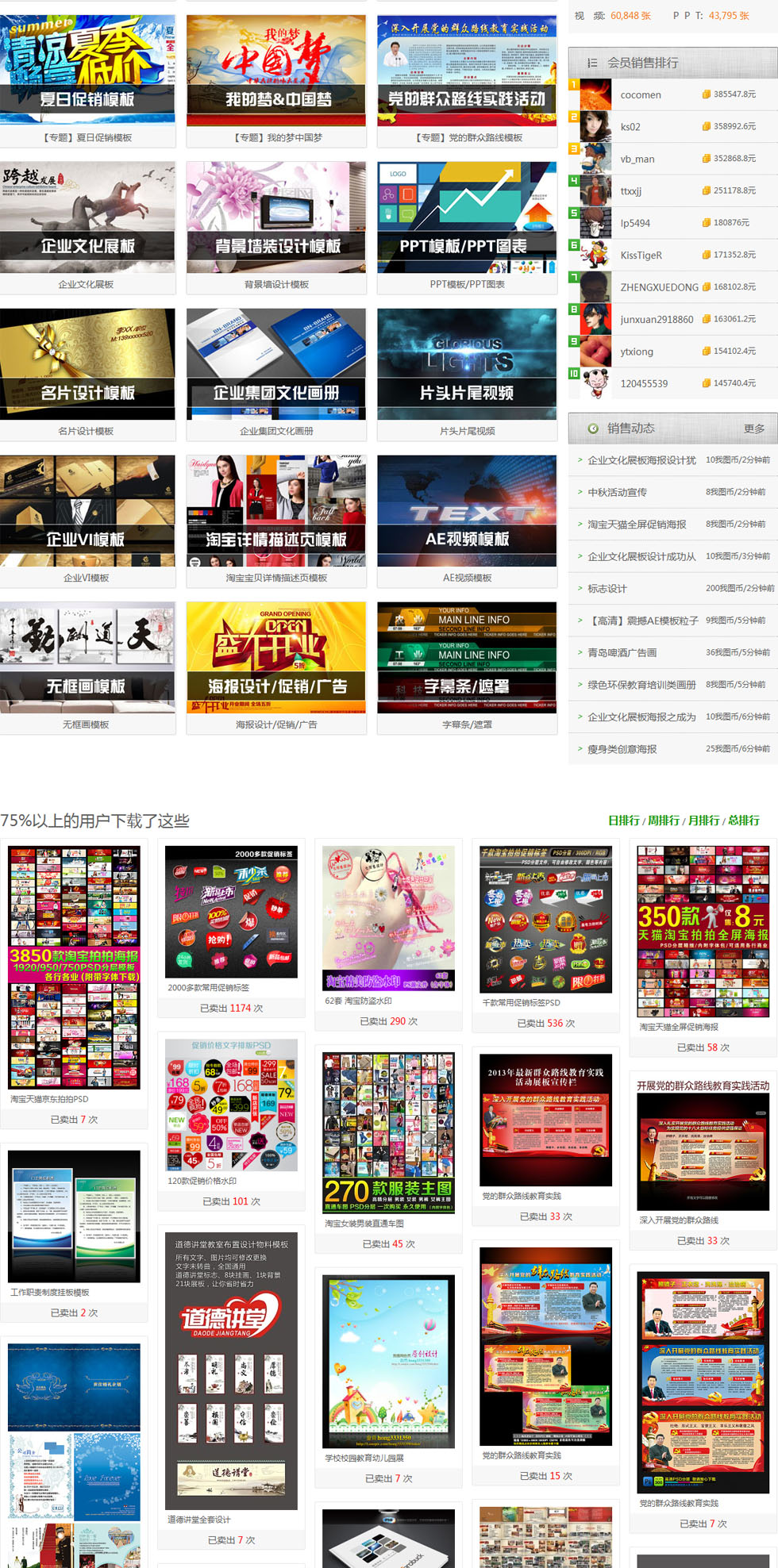 近期公司部分工程師將進(jìn)行類似我圖網(wǎng)，昵圖網(wǎng)(圖2)